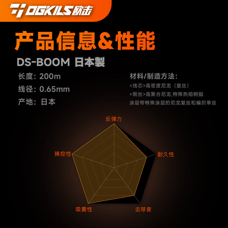 DS-BOOM High Resilience Badminton String 200m (0.65mm) - OGKILS PH