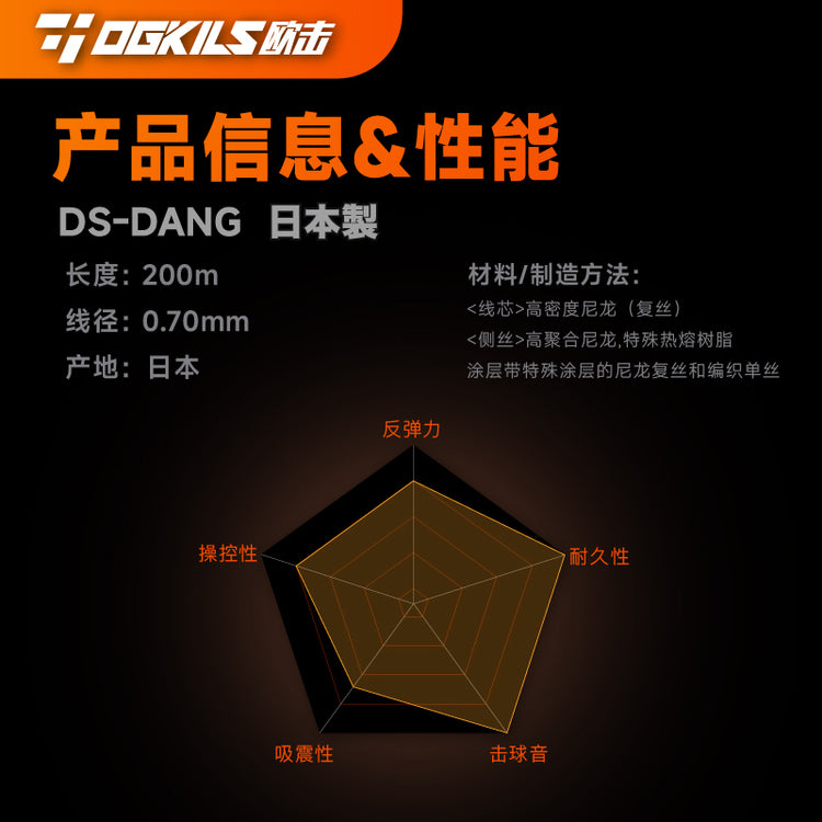 DS-DANG High Durability Badminton String 200m (0.70mm) - OGKILS PH