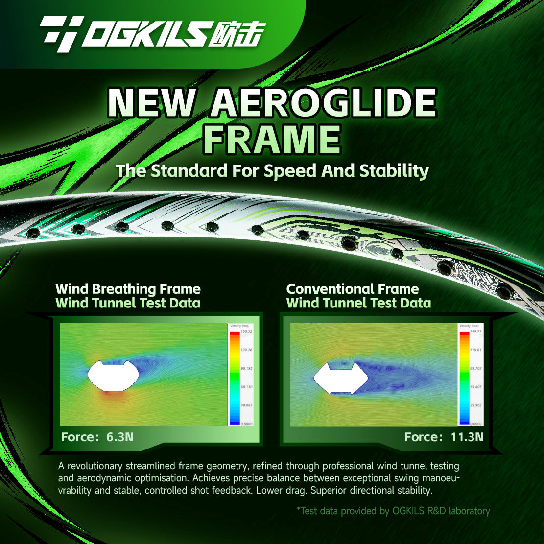 Wind Breathing Badminton Racket - Speed - OGKILS PH