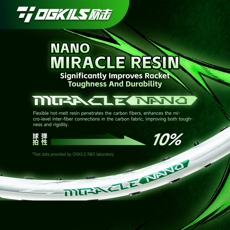 Wind Breathing Badminton Racket - Speed - OGKILS PH