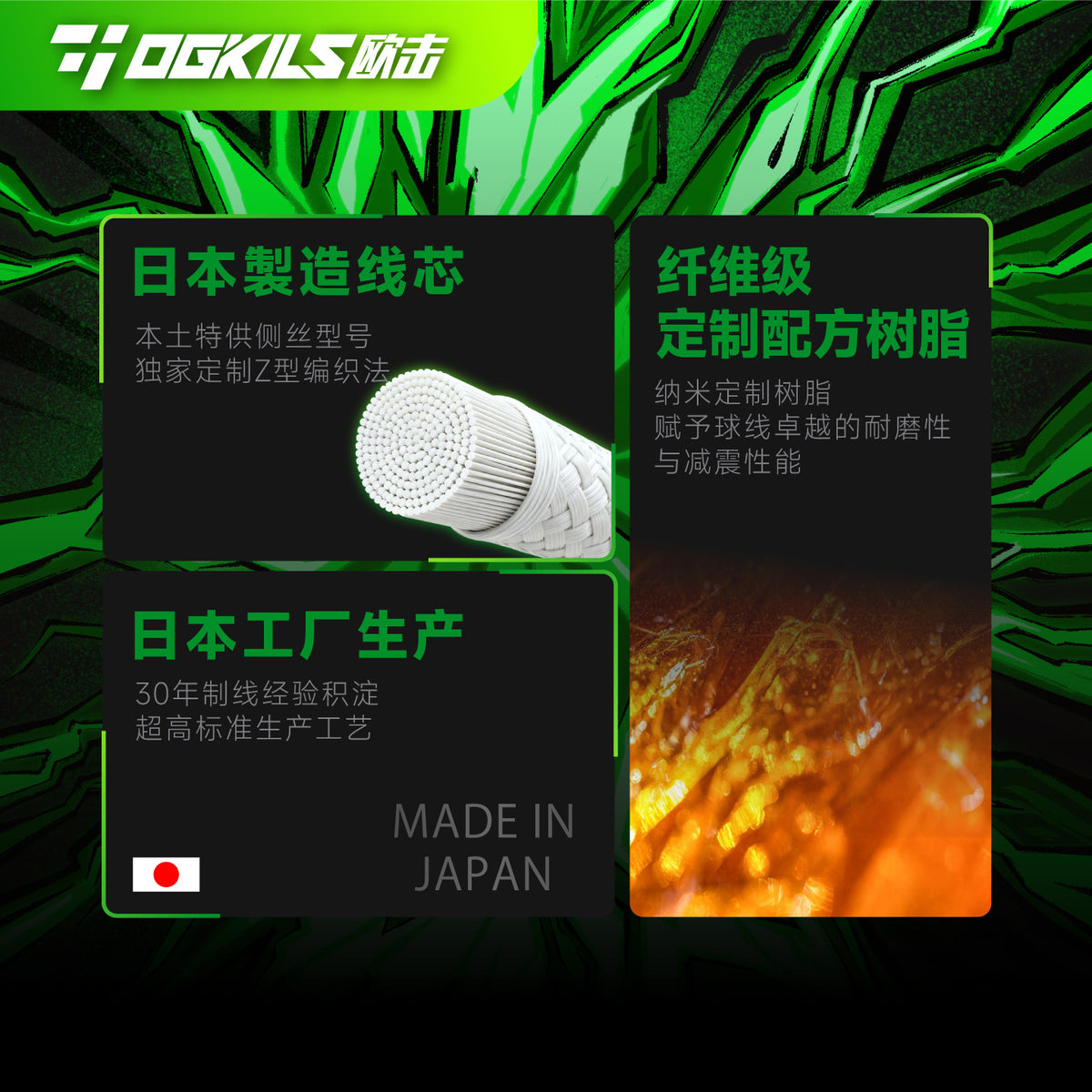 DS-DING High Repulsion Badminton String 200m (0.63mm) - OGKILS PH