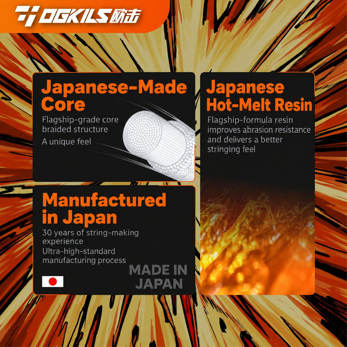 DS-BOOM High Resilience Badminton String (0.65mm) - OGKILS PH