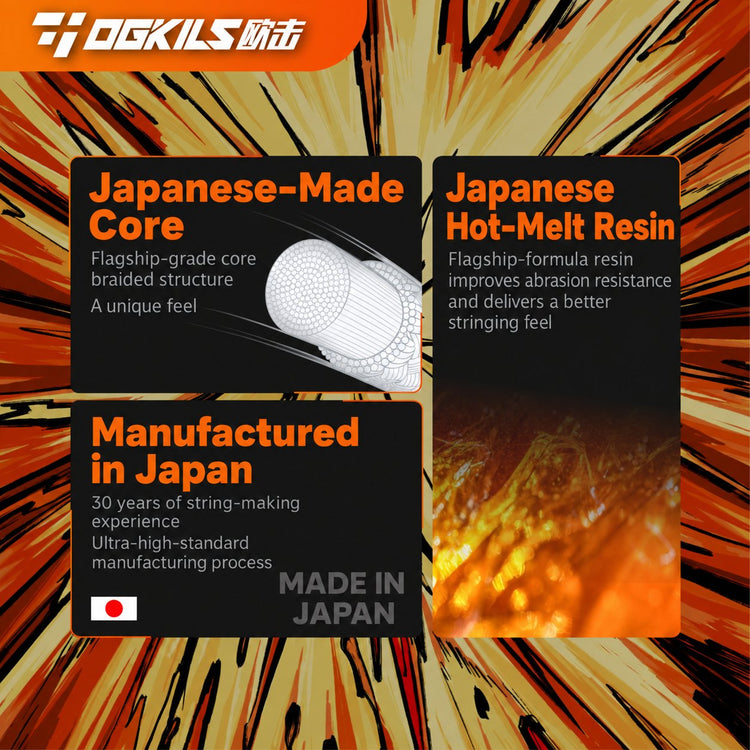 DS-BOOM High Resilience Badminton String (0.65mm) - OGKILS PH