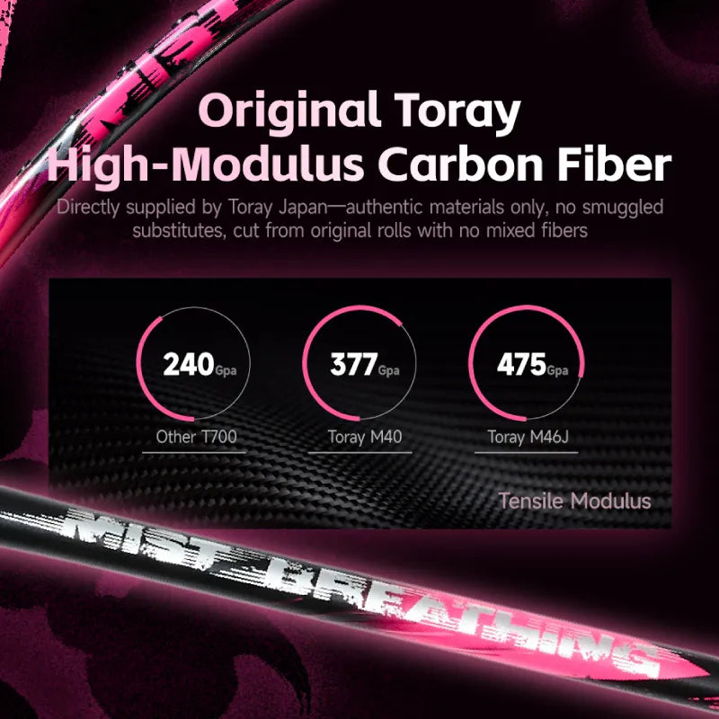 Mist Breathing Badminton Racket - Control - OGKILS PH