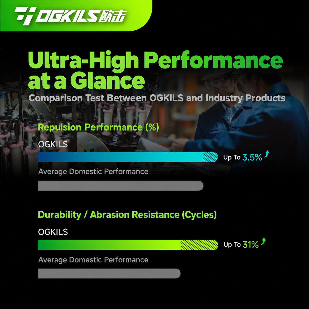 DS-DING High Repulsion Badminton String (0.63mm) - OGKILS PH