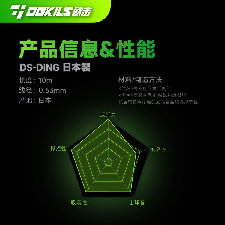 DS-DING High Repulsion Badminton String 200m (0.63mm) - OGKILS PH