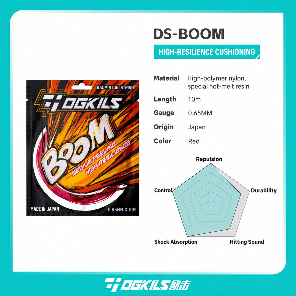 DS-BOOM High Resilience Badminton String (0.65mm) - OGKILS PH